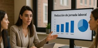 La reducción de la jornada laboral
