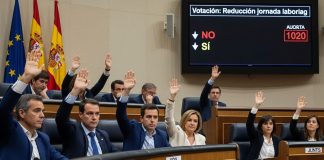 Gran Traición: PP, VOX y Junts Contra la Reducción de la Jornada