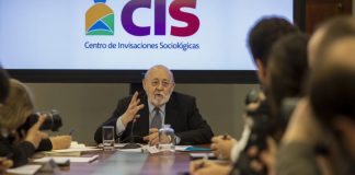 CIS de Octubre 2025: Transparencia en la Demoscopia