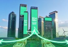 World Energy Outlook 2025: Retos Energéticos Globales