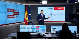 Barómetro CIS Noviembre 2025: La Salud Democrática