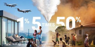 Desigualdad Climática en España: un Análisis Crítico