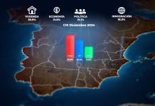 Gritos por un techo: El clamor de la ciudadanía