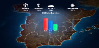 Gritos por un techo: El clamor de la ciudadanía