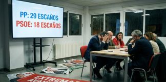 Debacle socialista en Extremadura: Claves de la Derrota