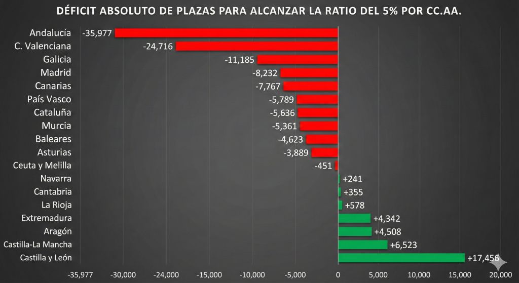 Crisis residencias mayores España