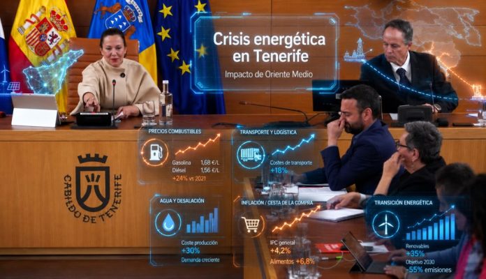 Imagen retocada del pleno del Cabildo de Tenerife con efectos holográficos sobre la crisis energética en Tenerife. La escena muestra a representantes institucionales en el salón de plenos, con gráficos luminosos superpuestos sobre combustibles, transporte y logística, agua y desalación, inflación, cesta de la compra y transición energética. La imagen relaciona el debate político insular con el impacto económico de Oriente Medio y la necesidad de reducir la dependencia del petróleo.