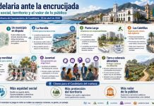 Pleno ordinario del 30-04-2026: Un Debate Transformador