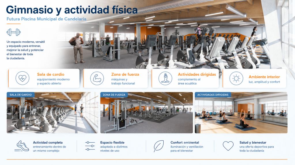 Infografía del gimnasio de la futura Piscina Municipal de Candelaria, con sala de cardio, zona de fuerza, espacios para actividades dirigidas, iluminación natural y ambiente interior amplio y confortable.