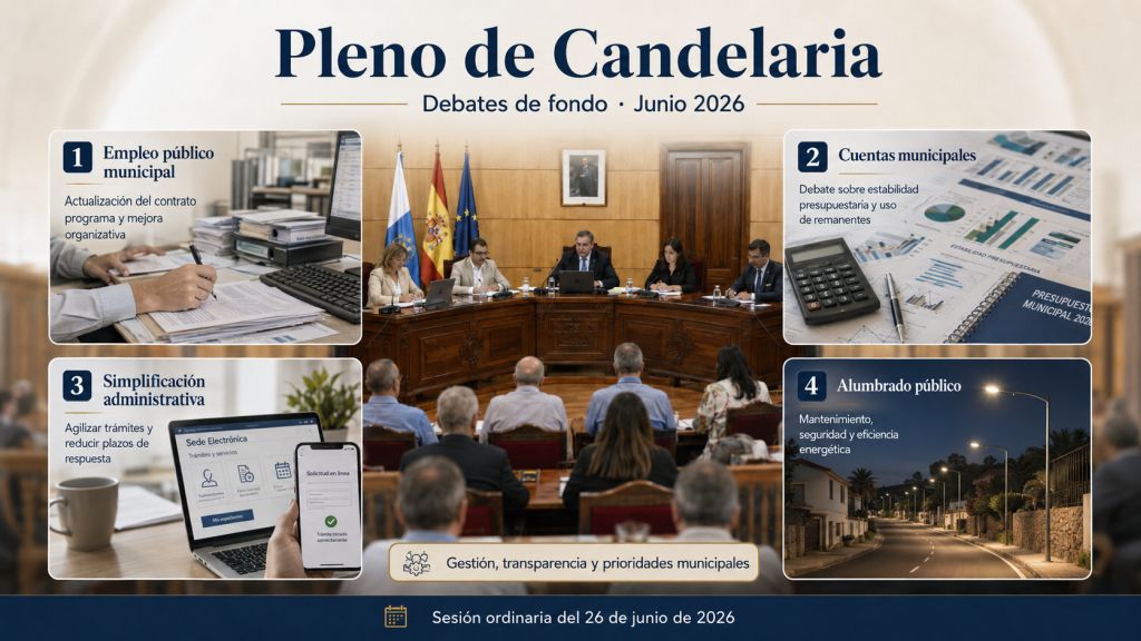 Infografía sobre los debates de fondo del Pleno de Candelaria de junio de 2026: empleo público municipal, cuentas y remanentes, simplificación administrativa y mejora del alumbrado público.
