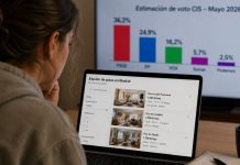 CIS mayo 2026: la vivienda marca la preocupación social Mujer joven consulta anuncios de alquiler en un portátil mientras al fondo aparece desenfocado un gráfico de estimación de voto del CIS de mayo de 2026.