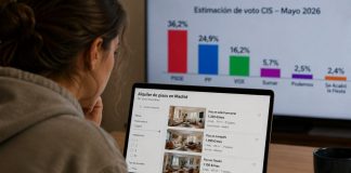 CIS mayo 2026: la vivienda marca la preocupación social Mujer joven consulta anuncios de alquiler en un portátil mientras al fondo aparece desenfocado un gráfico de estimación de voto del CIS de mayo de 2026.