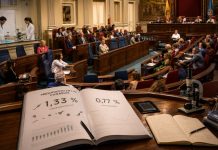 Ley Canaria de Ciencia: una promesa sin presupuesto Pleno del Parlamento de Canarias con investigadores, material de laboratorio y un informe que compara el objetivo científico del 1,33 % con una financiación real del 0,77 %.