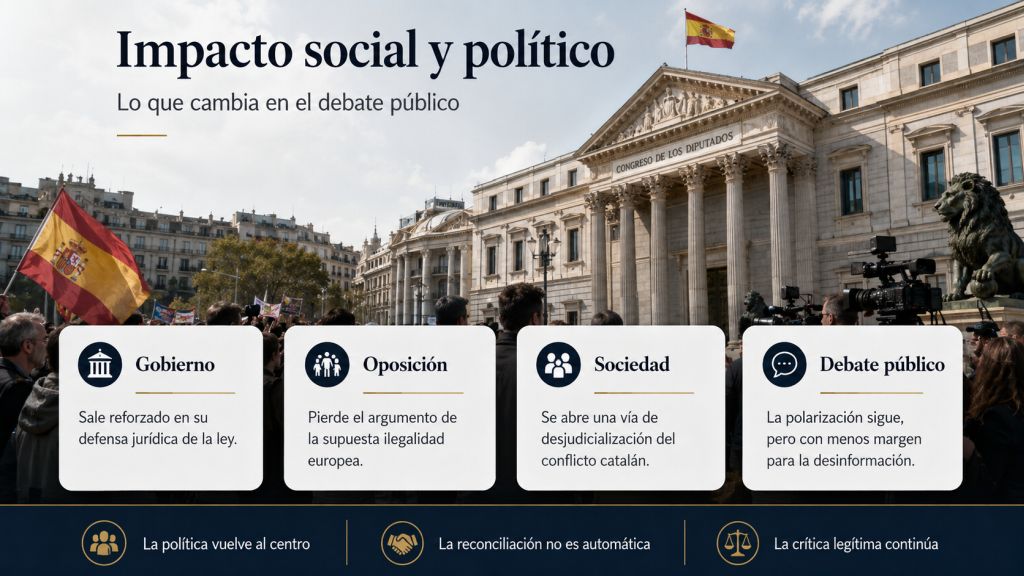 Ciudadanía y medios de comunicación ante el Congreso durante el debate político y social provocado por el respaldo europeo a la ley de amnistía.