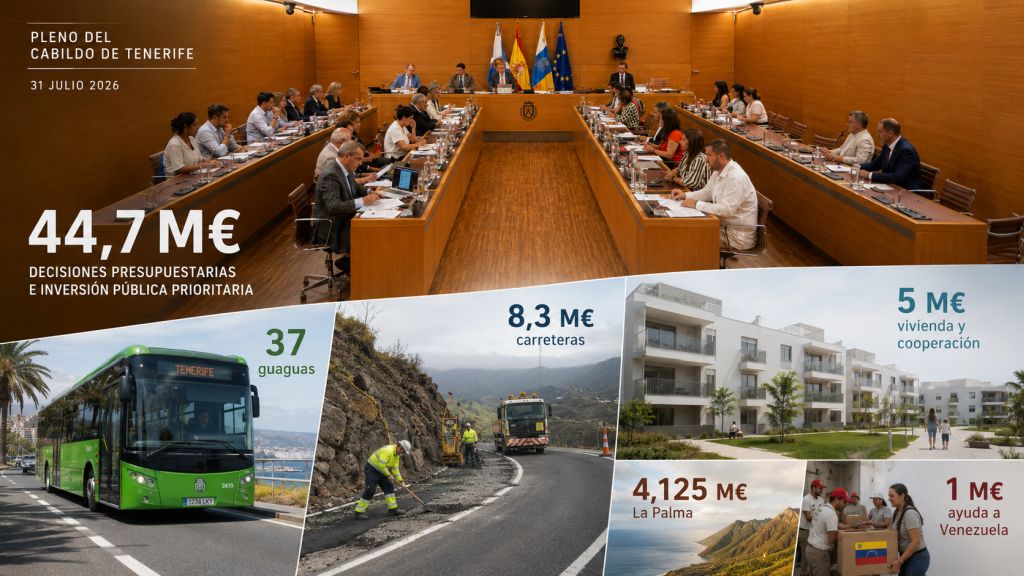 Pleno del Cabildo de Tenerife junto a imágenes de una guagua, obras en carreteras, viviendas, La Palma y ayuda humanitaria para representar el destino de 44,7 millones de euros.