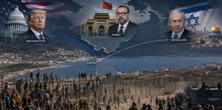 Crisis de Ceuta: Marruecos, EE. UU. e Israel Frontera de Ceuta con personas migrantes y fuerzas de seguridad, sobre un mapa que conecta la crisis con Marruecos, Estados Unidos e Israel.