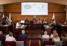 Pleno de Candelaria: inversiones y cuentas solventes Sesión del pleno del Ayuntamiento de Candelaria con los concejales debatiendo las cuentas municipales, las inversiones y los proyectos para los barrios.