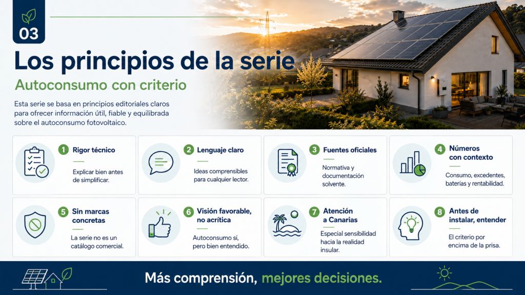 Los principios de la serie: Infografía sobre los principios de Autoconsumo con criterio: rigor técnico, lenguaje claro, fuentes oficiales, números con contexto, visión no comercial y atención a Canarias.