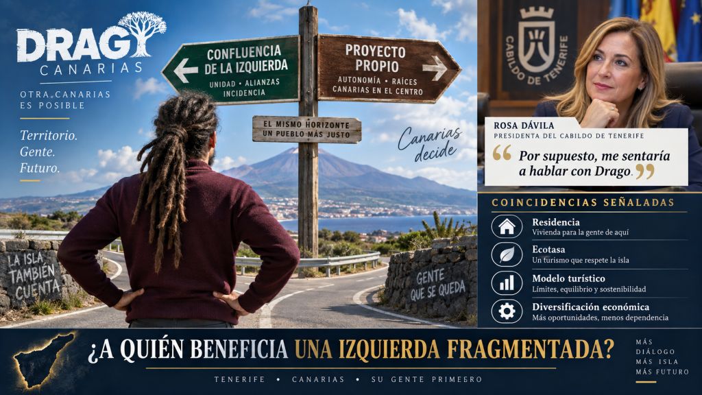 Drago en el tablero político canario: Alberto Rodríguez ante dos caminos políticos en Canarias: integrarse en una confluencia de izquierdas o mantener un proyecto propio, mientras Rosa Dávila abre la puerta al diálogo con Drago.