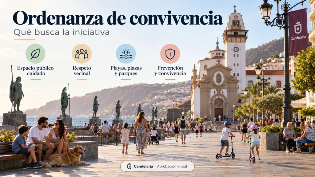 Infografía sobre la ordenanza de convivencia de Candelaria, con una imagen de la plaza de la Patrona y cuatro objetivos: cuidado del espacio público, respeto vecinal, protección de playas y parques y prevención de conflictos.