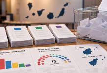Coalición de izquierdas en Canarias: los escaños de 2023 Urna electoral transparente junto a papeletas y gráficos del reparto de escaños en Canarias, con un mapa del archipiélago al fondo.