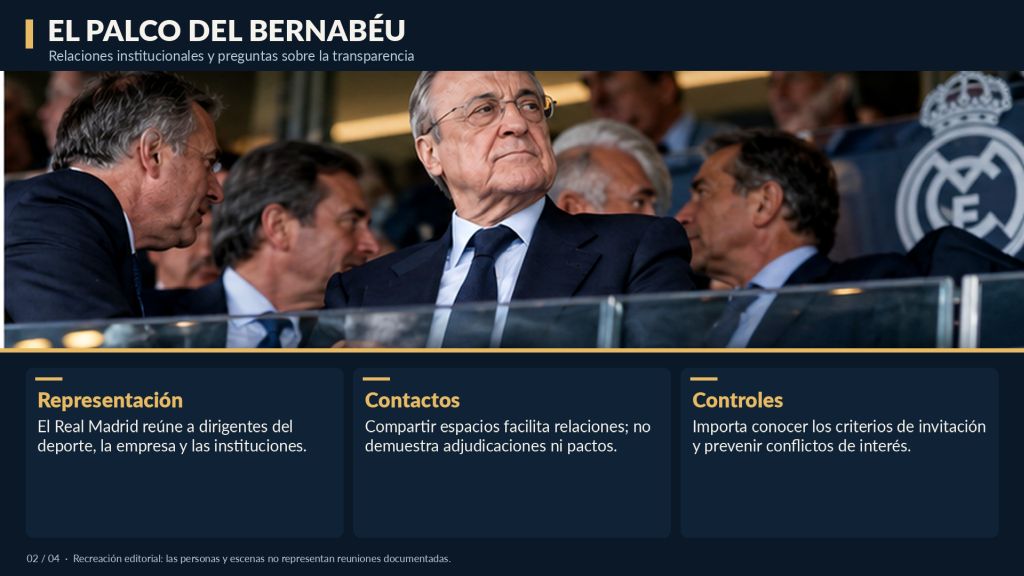 Florentino Pérez en una recreación del palco del Santiago Bernabéu, acompañado de representantes institucionales y empresariales, como símbolo de las relaciones entre fútbol, política, economía y medios.