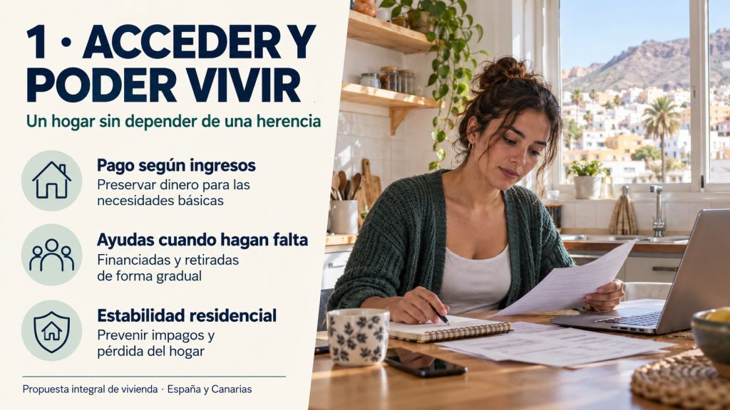 Acceso a la vivienda sin depender de una herencia: pago según ingresos, ayudas graduales y prevención de impagos y pérdida del hogar.
